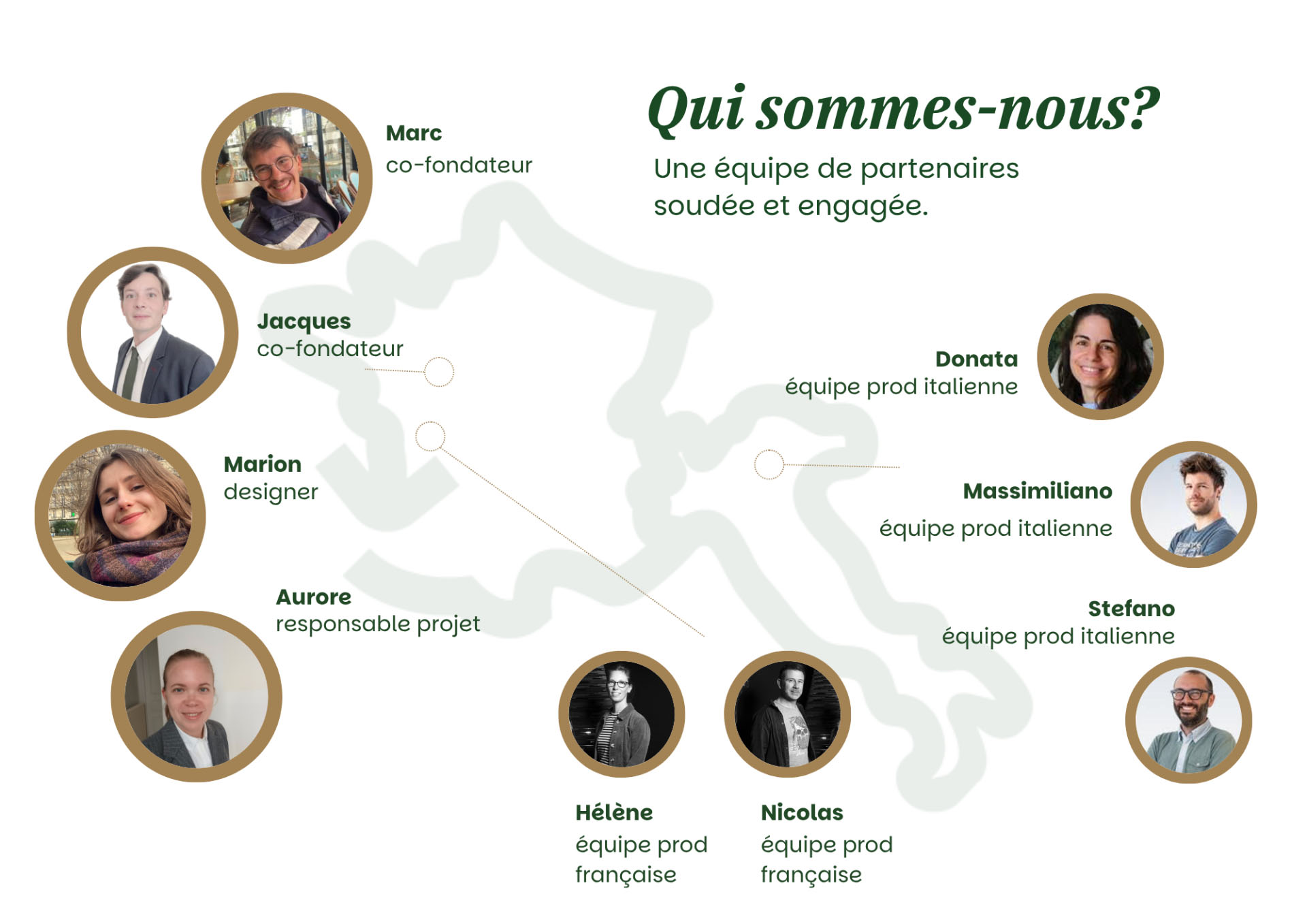 La team du Meuble en Carton